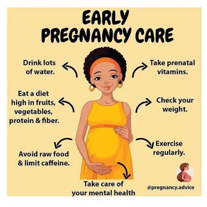 Are ensures good for pregnancy?
