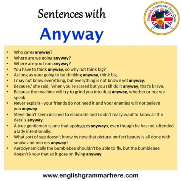 By anyway in a sentence?