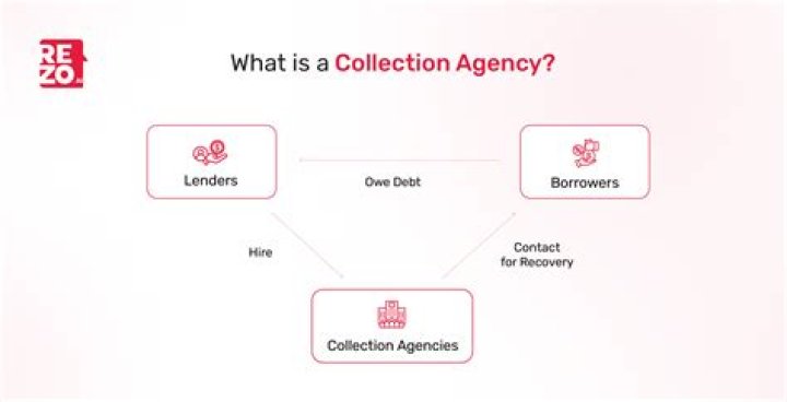 Can collection agencies sue you?