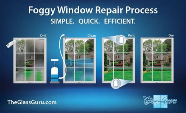 Can foggy windows be repaired?