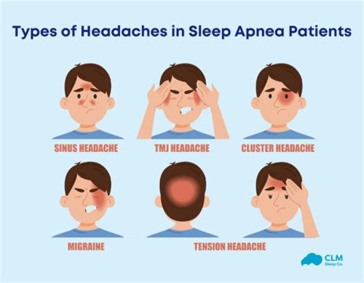 Can sleep deprivation cause headaches?