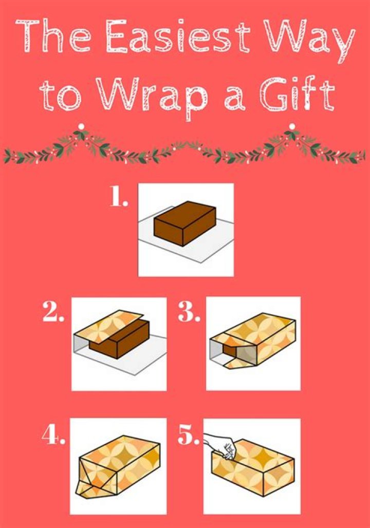 Can you gift wrap a package to mail?