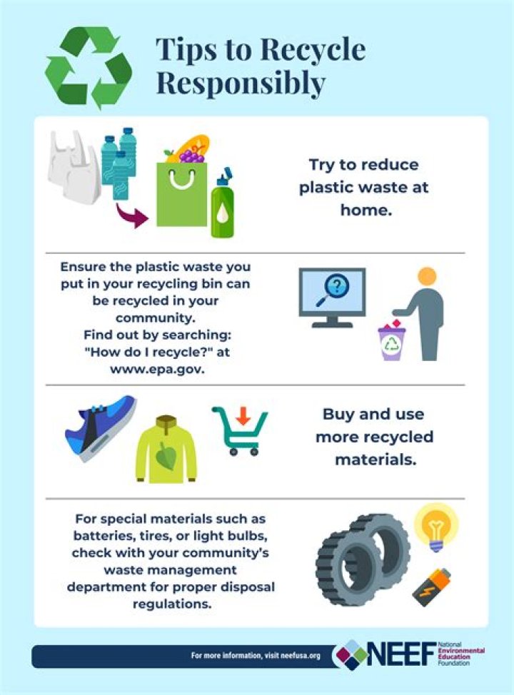 Can you recycle ooshies?