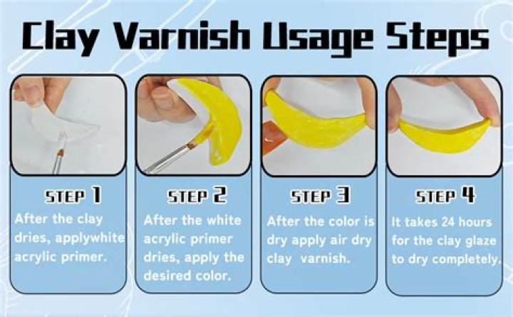 Can you varnish air drying clay?