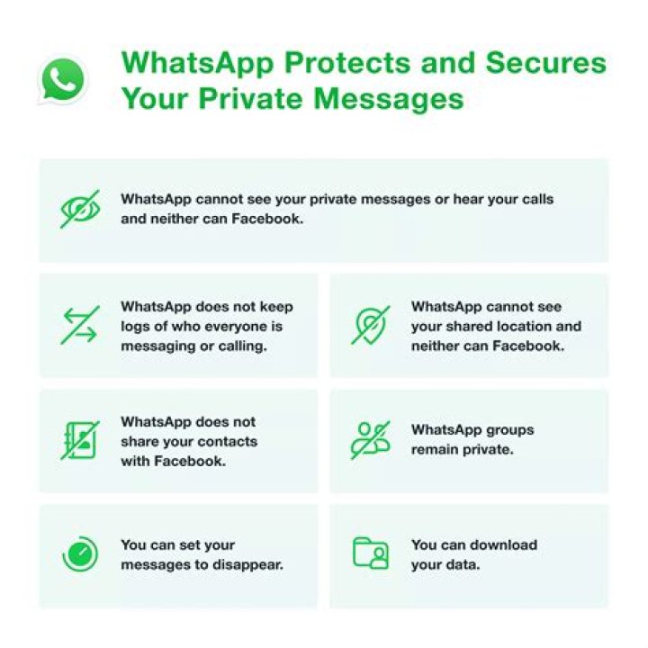 Did whatsapp privacy policy change?