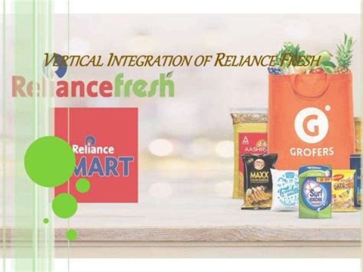 Do we get chicken in reliance fresh?