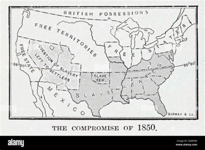 Does compromise of 1850 mean?