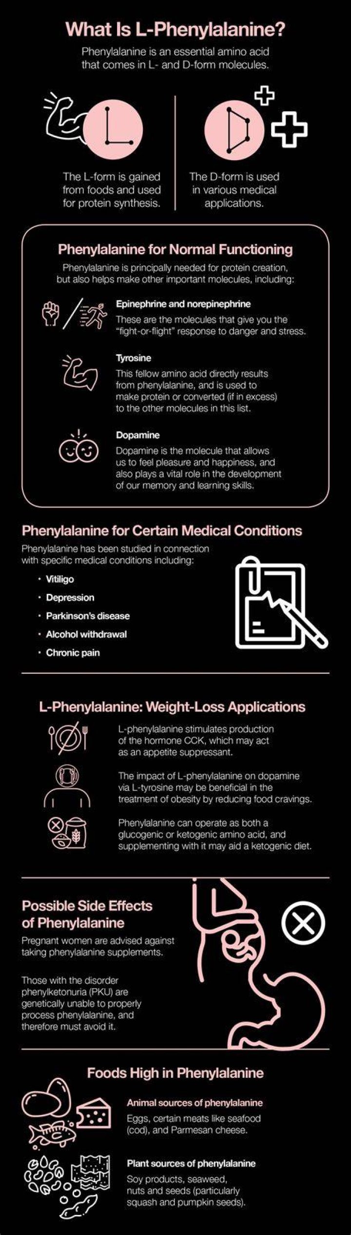 Does l phenylalanine help with weight loss?