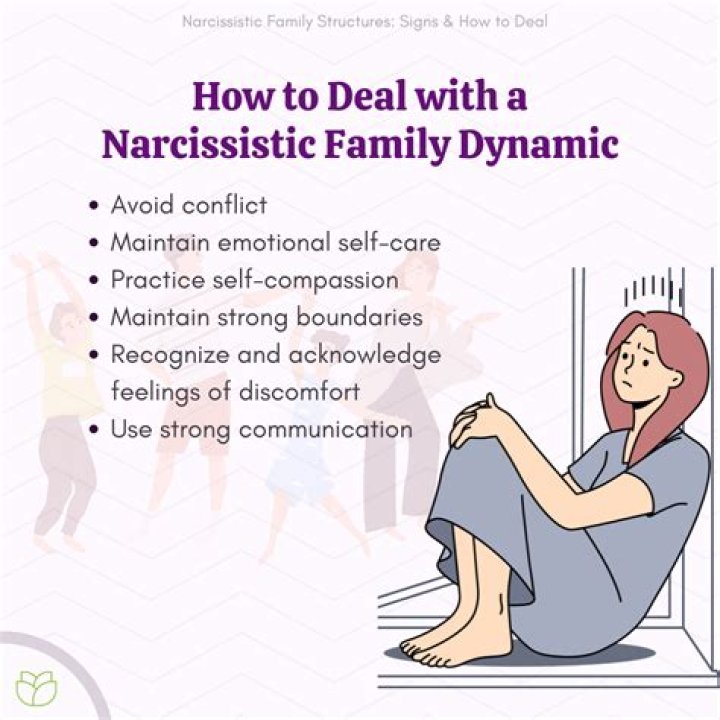 Does narcissism worsen with age?
