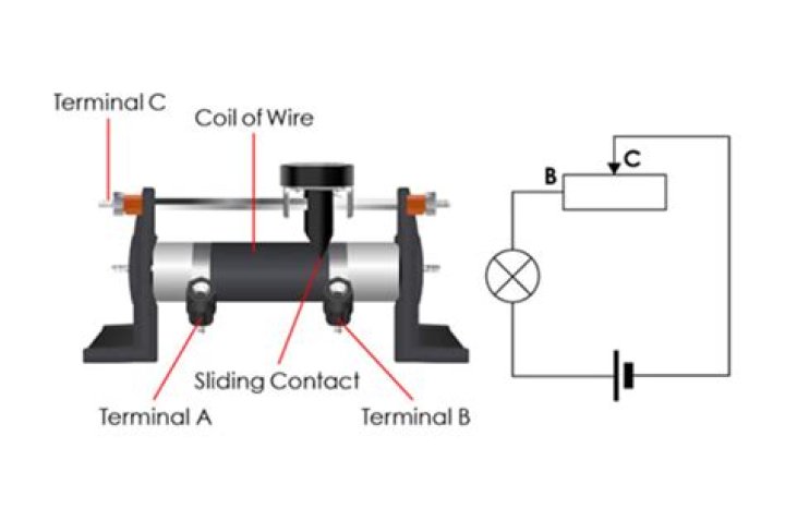 Does rheostat have positive and negative terminal?