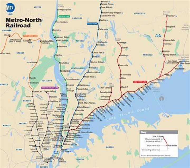 Does rhinebeck have metro north?