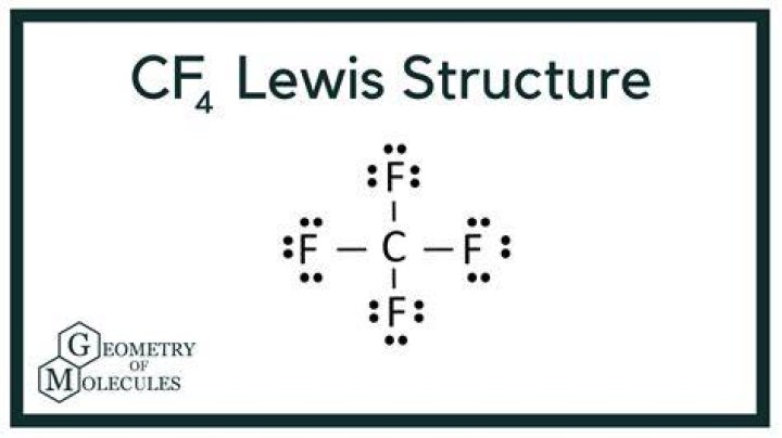 Formula for carbon tetrafluoride?