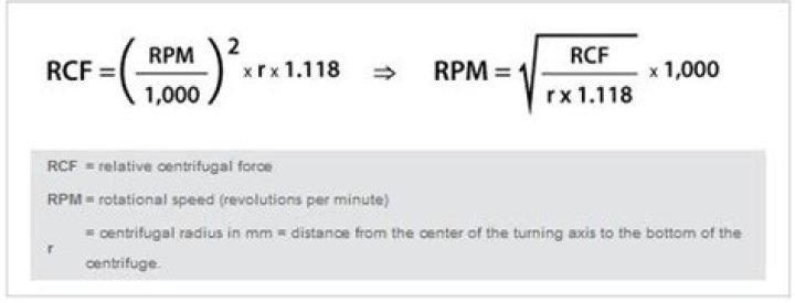 Formula for rpm to rcf?