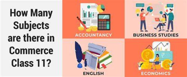 How subject in commerce?
