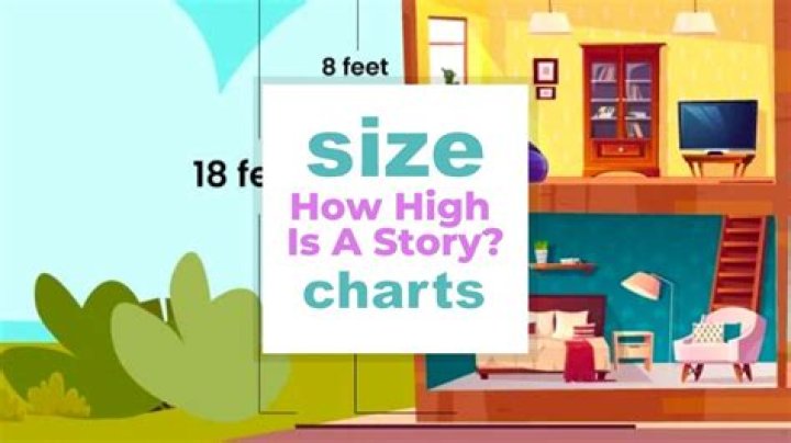 How tall is one story?
