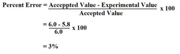 How to calculate percent accuracy?