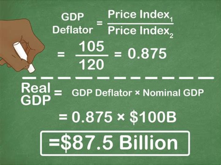 How to find deflator without real gdp?