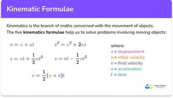 In study of kinematics?