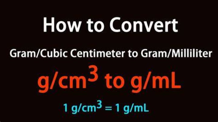 Is 1 cubic centimeter equal to 1 gram?