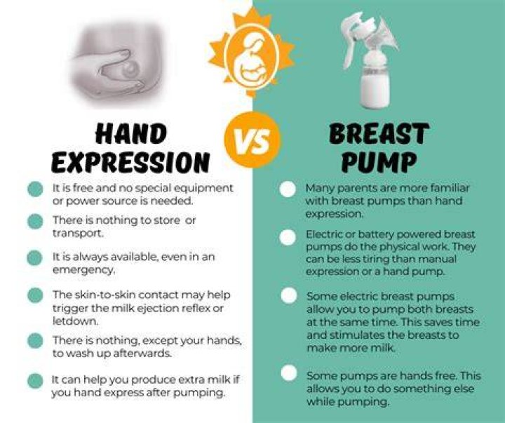 Is a hand pump better than an electric?