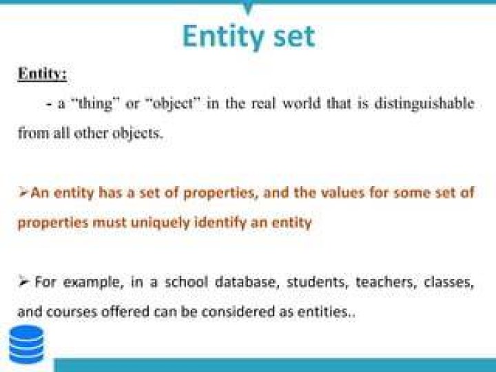 Is distinguishable from all other objects?