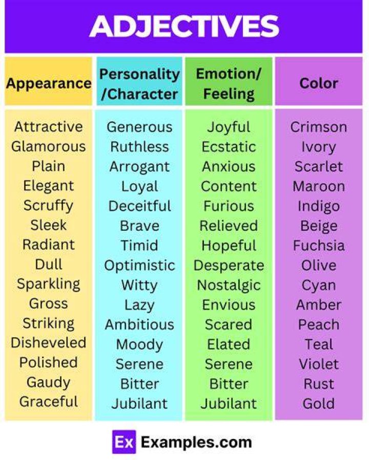 Is sceptical an adjective?