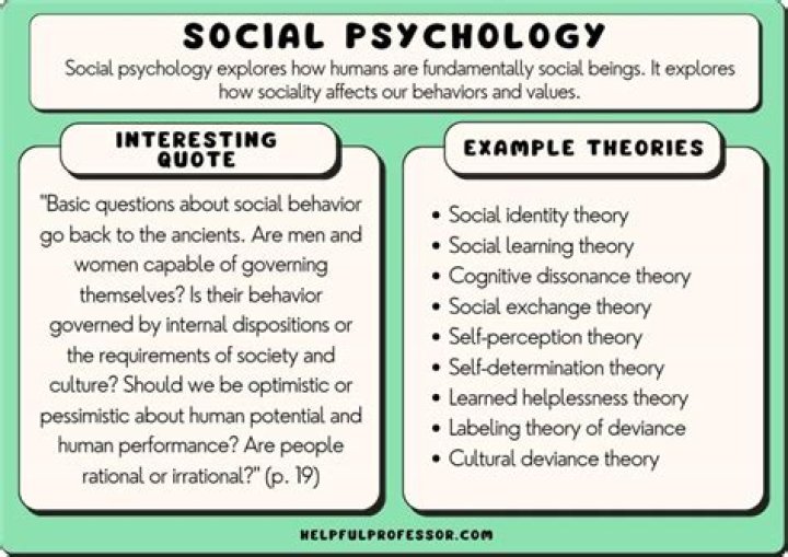 Is there a word psychological?