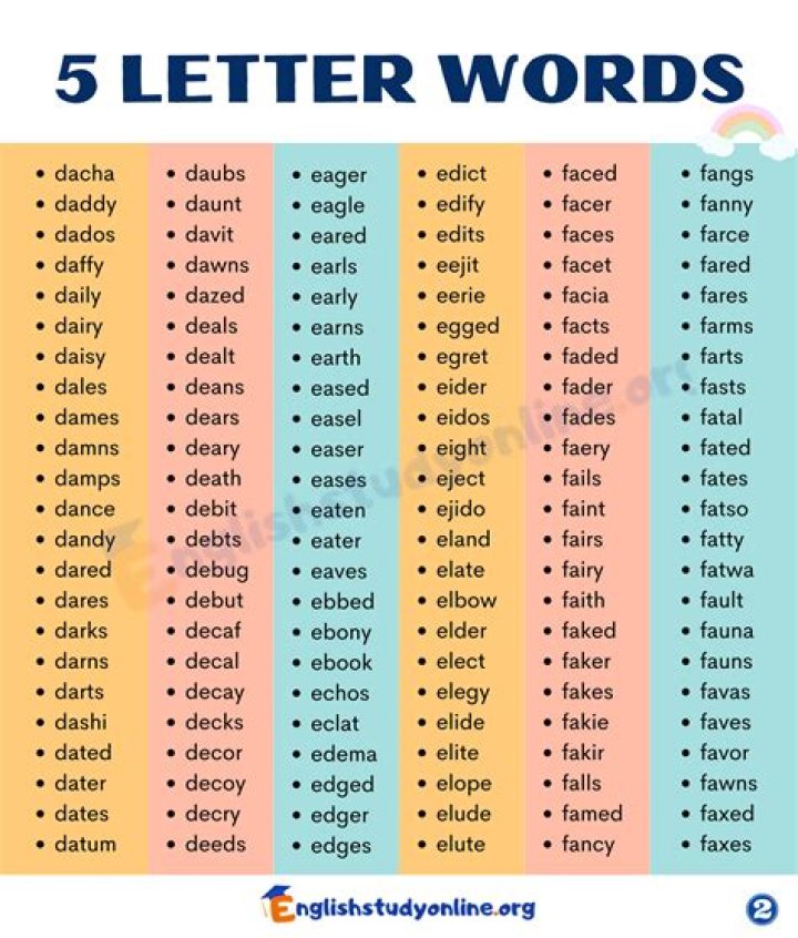 Is there such a word as letter?