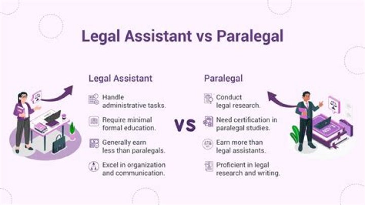 On a legal assistant?