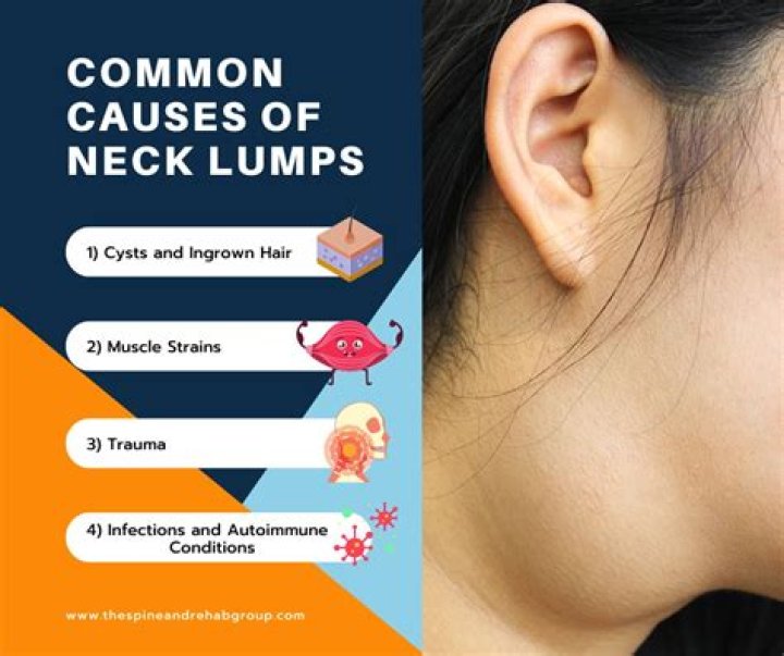 What are the two lumps under jaw?