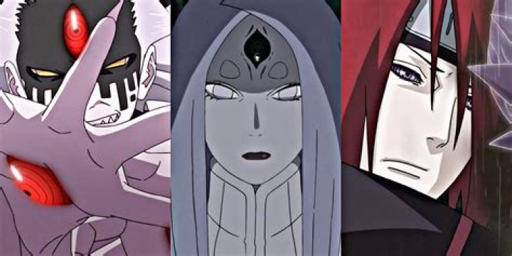 What awakens the rinnegan?