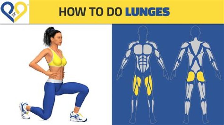 What does lunges mean?