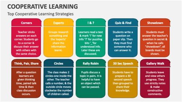 What is cooperative learning strategies?