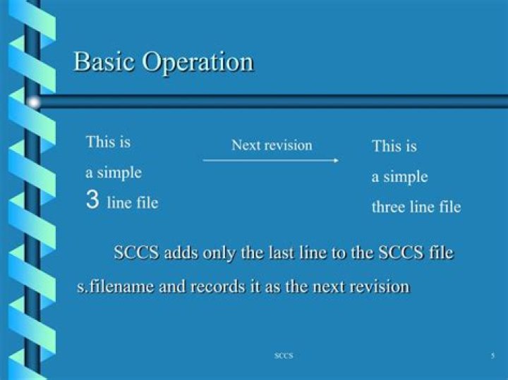 What is sccs in unix?