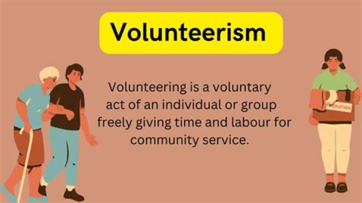 What is theological voluntarism?
