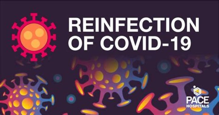 When is reinfection possible in covid?