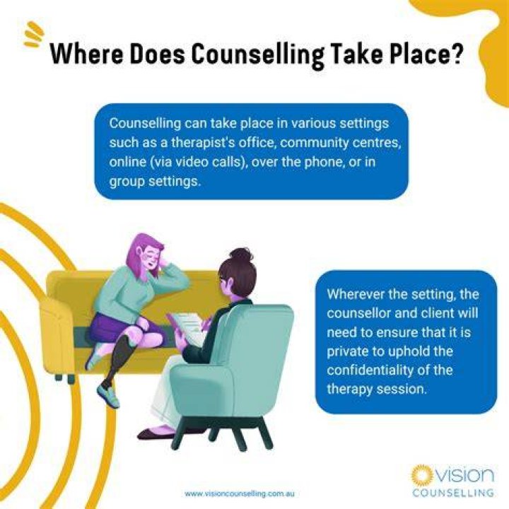 Where does counselling take place?