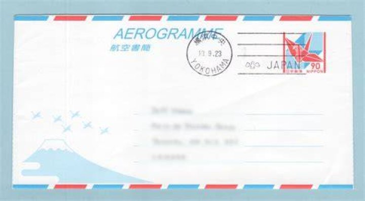 Where does the word aerogram come from?