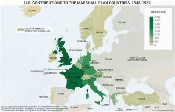 Where was the marshall plan?