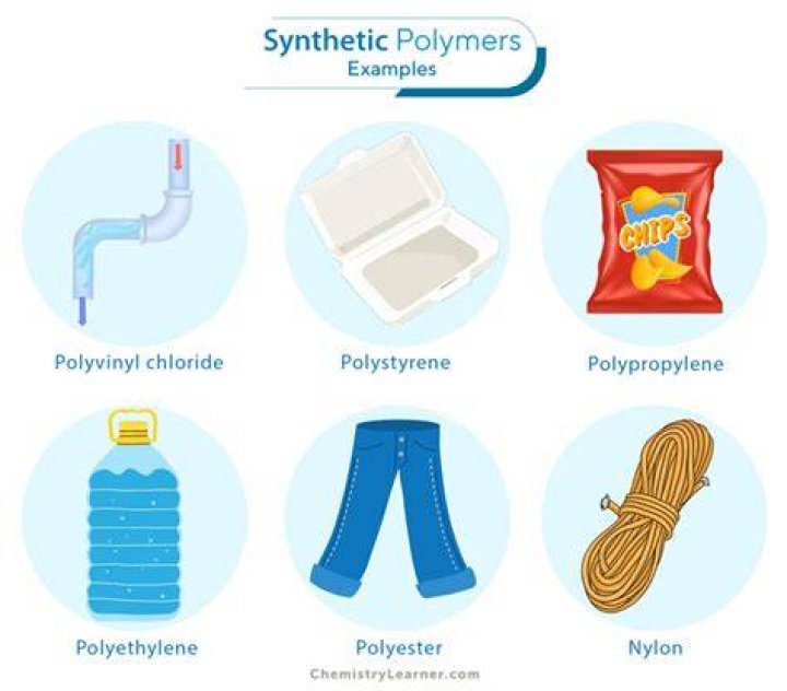 Who is a synthetic polymer?