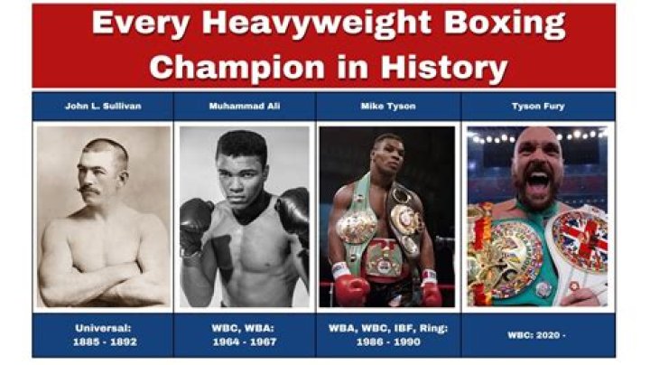 Whos the heavyweight boxing champ?