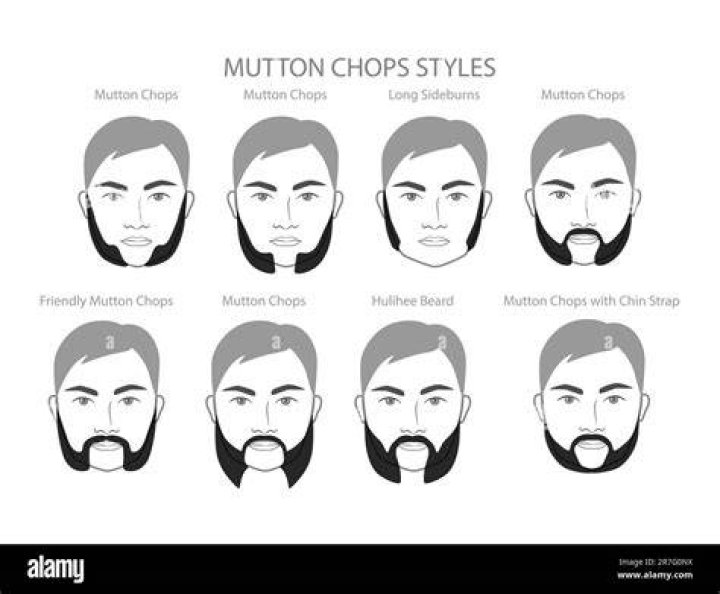 Why do they call it mutton chop?
