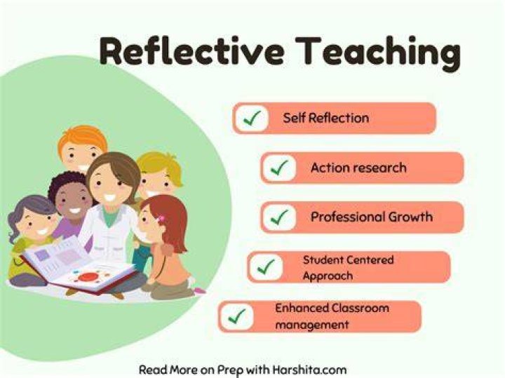 Why reflection is important in learning?