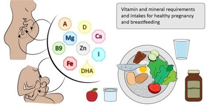 Will i stop lactating if i get pregnant?